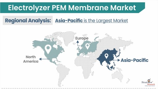 Electrolyzer PEM Membrane Market by Region